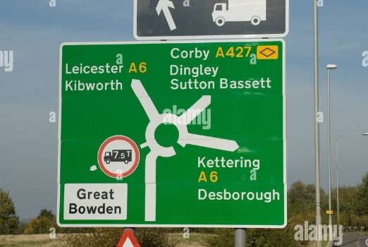 Ring Road Sign